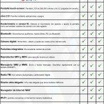 Email de muestra